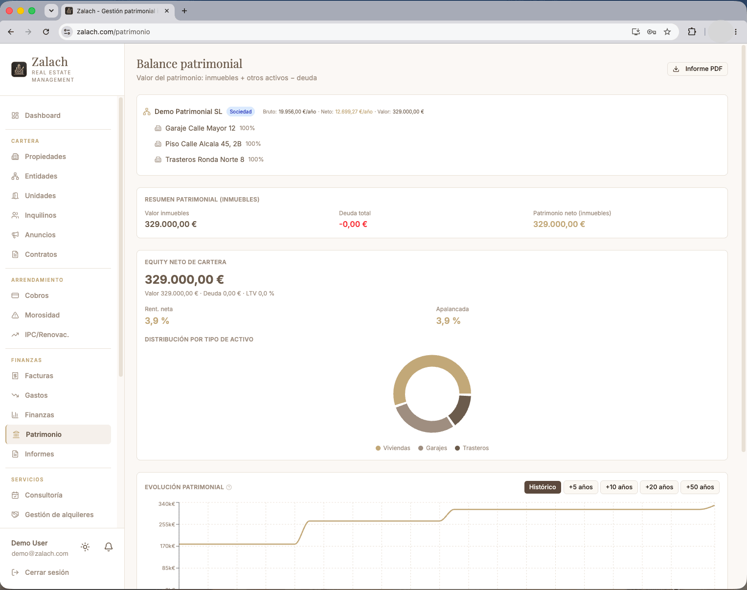 Software de gestión de patrimonio inmobiliario de Zalach: balance patrimonial consolidado multi-sociedad